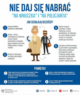 Oszustwo na wnuczka i na policjanta