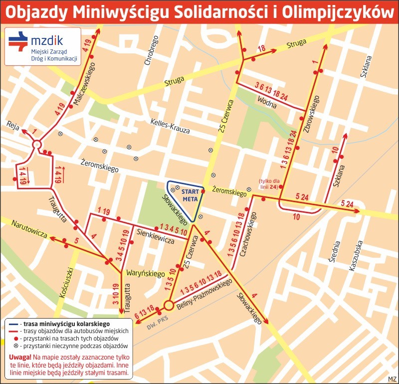 W Radomiu będzie Wyścig Kolarski Solidarności. Zamkną dla ruchu ulice w centrum 