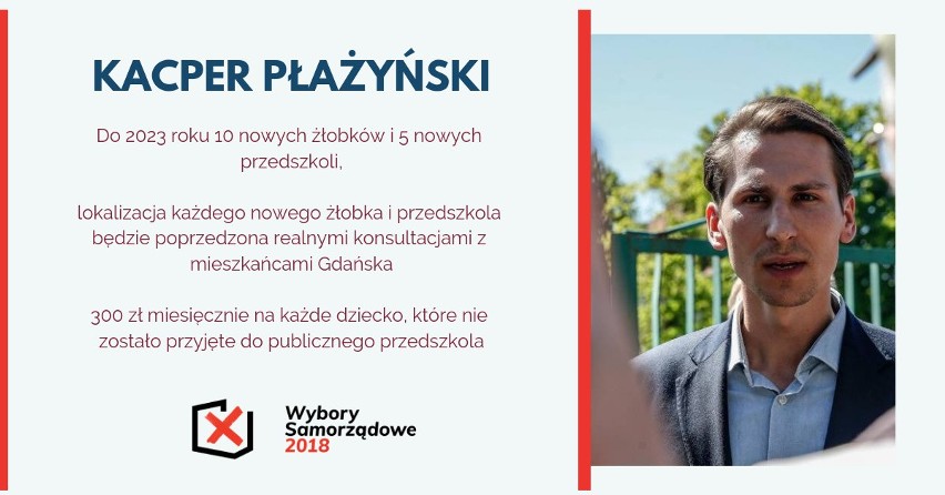 Kacper Płażyński - kandydat na prezydenta Gdańska. Kim jest i czym się zajmuje? Wybory samorządowe 2018 - Druga tura wyborów 4 listopada