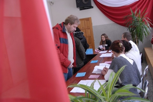 Wyniki głosowania w skali bezwzględnej nie przełożyły się w Słupsku na mandaty radnych.