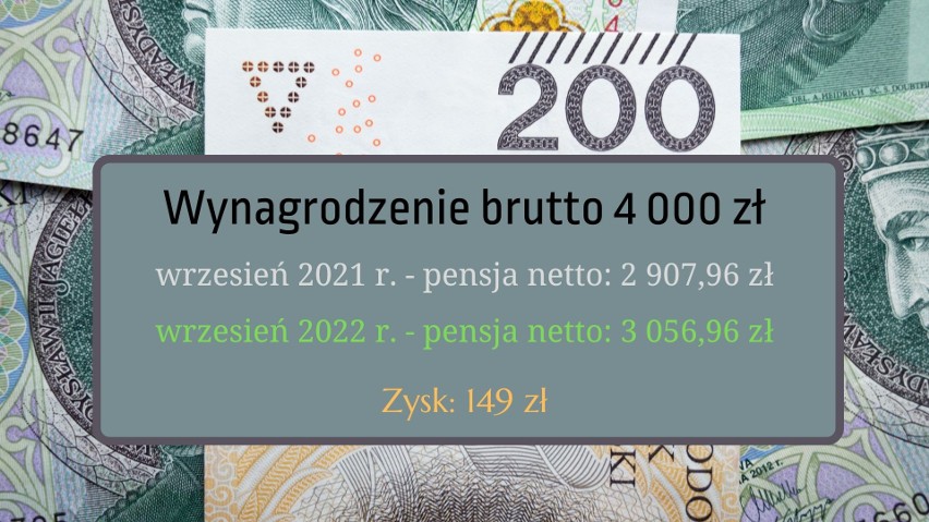 Takie będą wrześniowe pensje - wyliczenia. Tyle dostaniesz "na rękę" - kalkulator wynagrodzeń