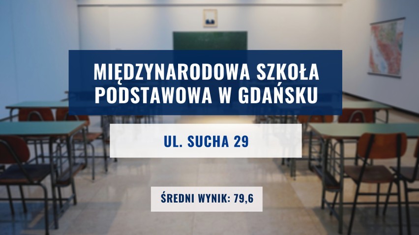Oto najlepsze podstawówki w Gdańsku - tu uczniowie najlepiej...