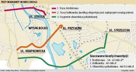 Nowa droga ma odkorkować Opole.