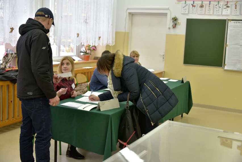 Referendum ws. budowy lotniska regionalnego