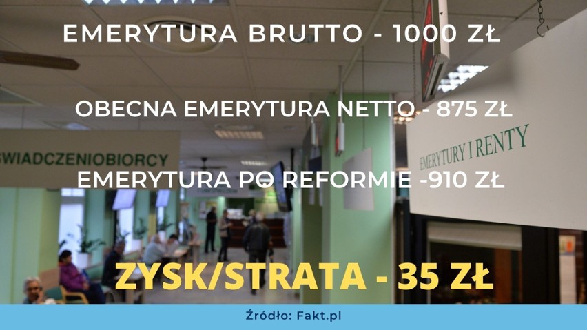 Nowe emerytury 2022 - tyle dostaniesz brutto i netto. Takie mogą być emerytury bez podatku