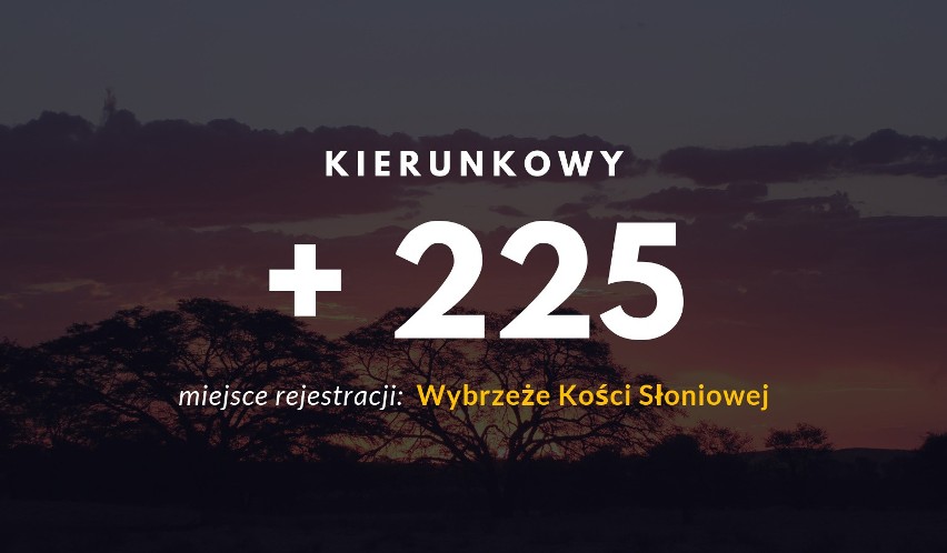 Numer łatwo pomylić z kierunkowym Warszawy - 22