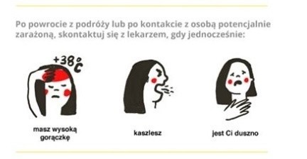 Grafika przygotowana przez miasto może wprowadzać w błąd.