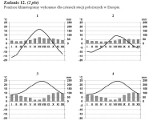 Matura 2011: Błąd w maturze z geografii! CKE potwierdza