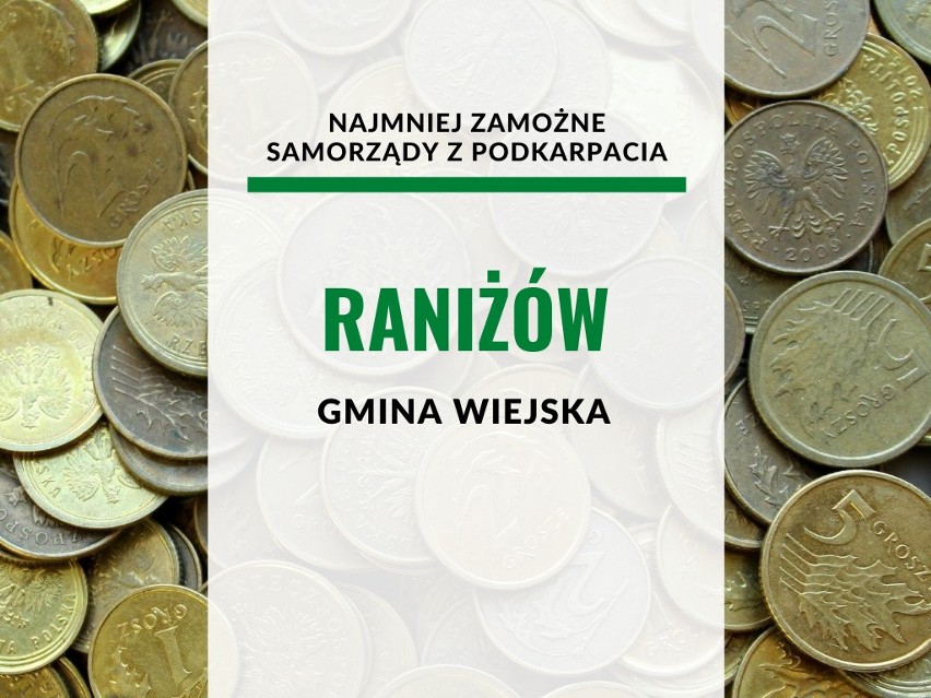 29. gmina Raniżów, powiat kolbuszowski...