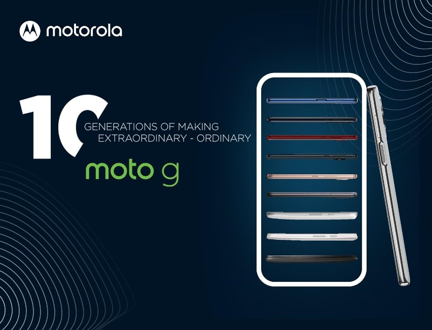 Motorola świętuje wprowadzenie na rynek 10. generacji smartfonów serii Moto G. Jak ewoluowała seria?