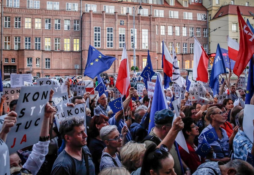 Protest przed sądem okręgowym w Gdańsku 25.07.2018.  „Wolne sądy, wolne wybory, wolna Polska”