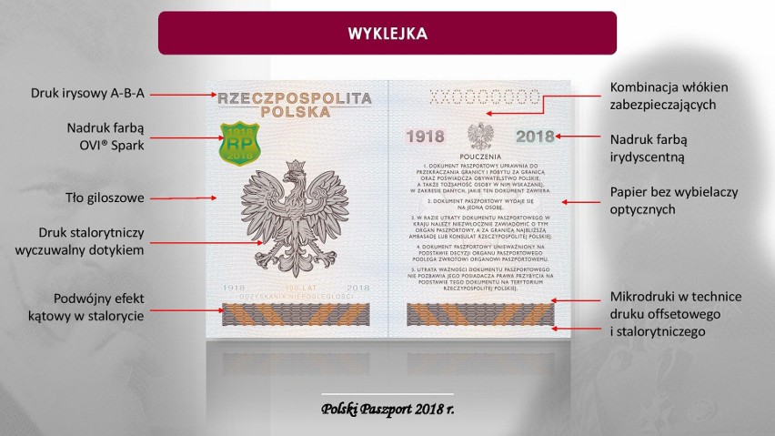 Tak wygląda nowy paszport. Wnioski od 5 listopada