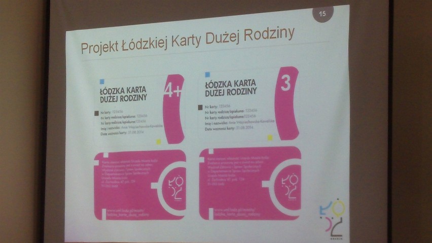 Łódź wprowadza Kartę Dużej Rodziny. Idę karty przedstawili:...