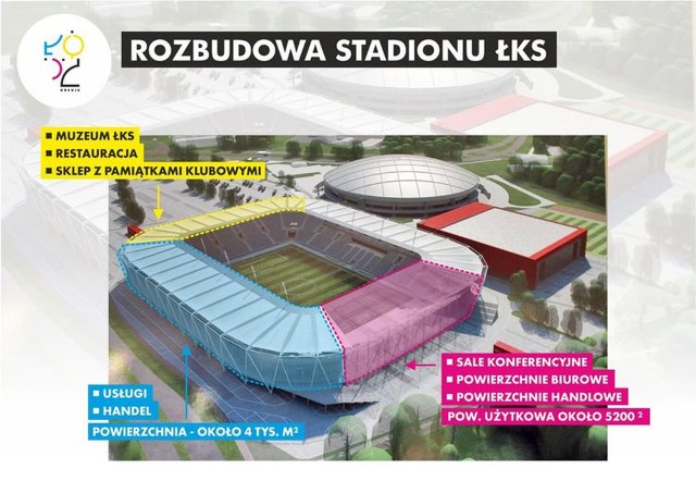 Jeśli nic istotnego nie stanie na przeszkodzie, to ŁKS powinien mieć do dyspozycji nowoczesny stadion w czerwcu 2022 roku. NOWE ZDJĘCIA Z BUDOWY I WIĘCEJ INFORMACJI - KLIKNIJ DALEJ