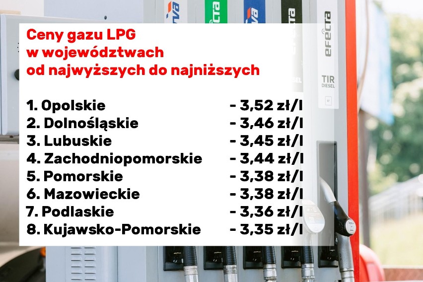 Ceny paliw a województwa. Gdzie najtaniej, a gdzie najdrożej?