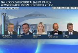 Sondaż prezydencki: B. Komorowski wygrywa w I turze, M. Ogórek na trzecim miejscu