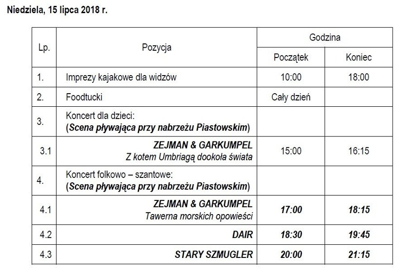 Dni Odry i XXIII Flis Odrzański - program. Przypłynął flis odrzański, jutro wielka impreza nad Odrą [ZDJĘCIA]