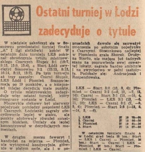 Nie dzieli ich aż tak wiele. Od ekipy ŁKS trenera Jerzego Matlaka do „wiewiór” ze złota [Zdjęcia]