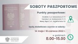 Kraków. Rekordowa liczba wniosków paszportowych - punkty otwarte w sobotę