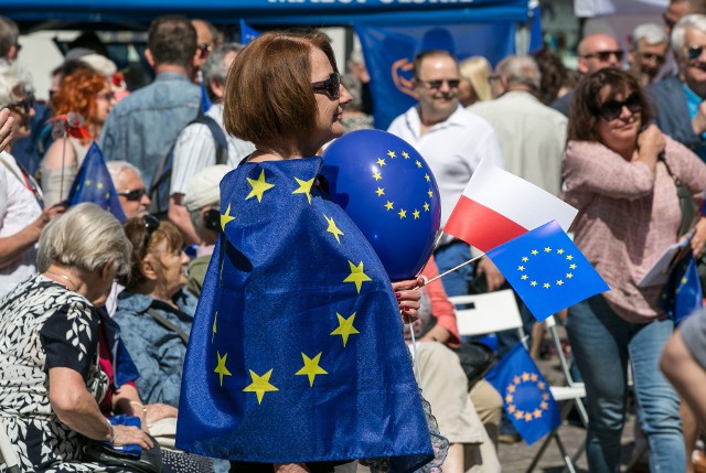 W Wielkopolsce tylko w ramach programów regionalnych i krajowych zrealizowano przez ostatnie 20 lat około 12 tys. projektów UE.