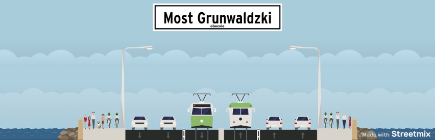 Kraków. Urzędnicy przygotowali komunikacyjną rewolucję, pasy dla aut zmienią się w trasy rowerowe