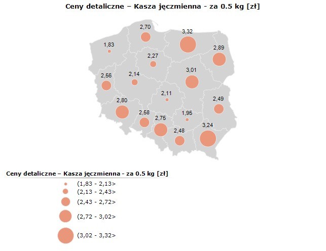 Najdroższa kasza jest w województwie warmińsko-mazurskim,...