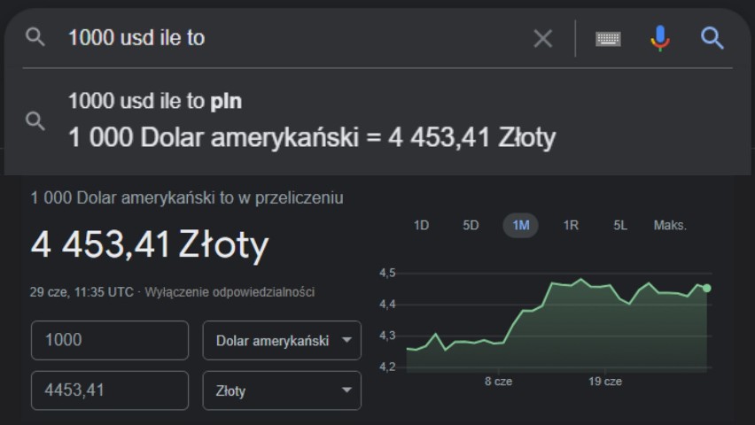 Mało kto zdaje sobie sprawę, że zawsze aktualny i...