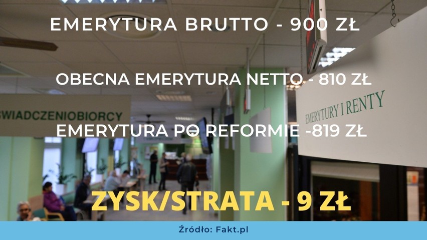 Takie emerytury dostaną seniorzy w 2022 roku. Zobacz stawki emerytur bez podatku