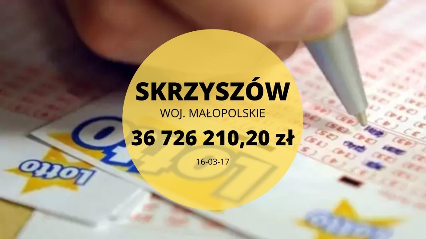 Najwyższe wygrane w historii LOTTO w Polsce znajdą Państwo w...