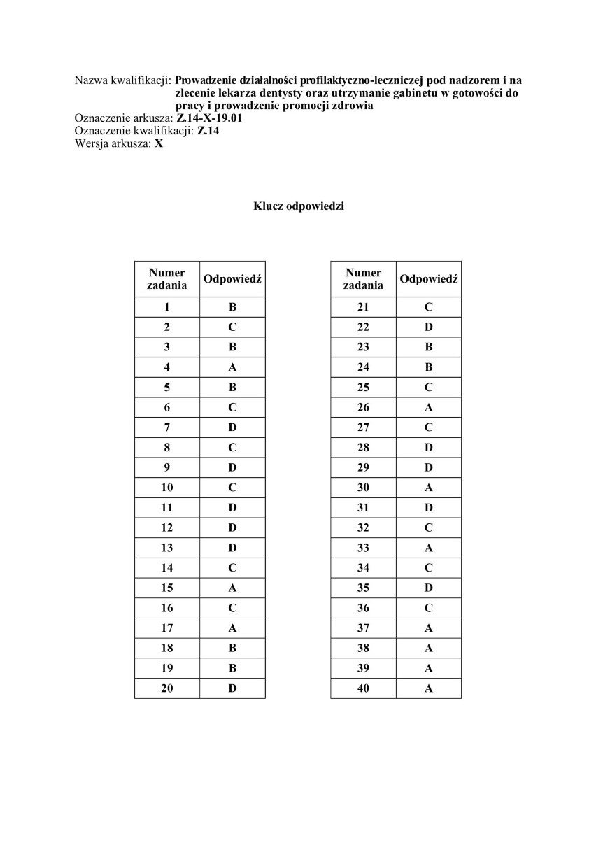 Egzamin zawodowy. Nowe arkusze CKE i klucze odpowiedzi 2019,...