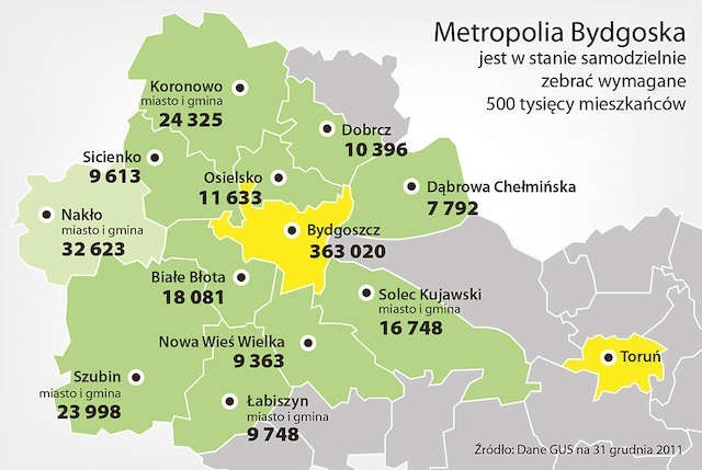 Gminy wokół Bydgoszczy, powiązane z nią funkcjonalnie, są w stanie zebrać więcej niż pół miliona mieszkańców.