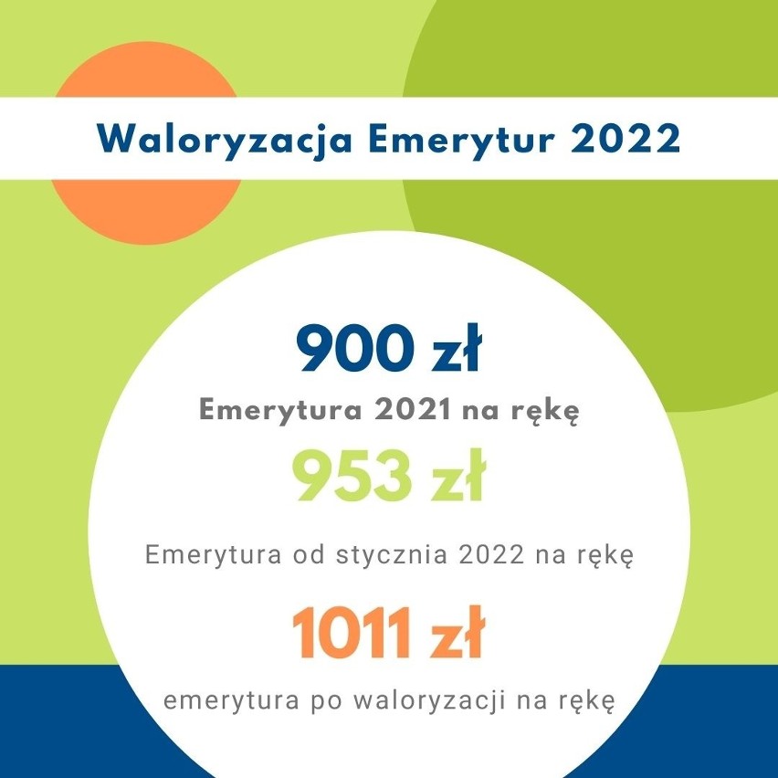 Według najnowszych danych, biorąc pod uwagę wskaźnik...