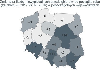 Rośnie liczba niewypłacalnych firm [najnowsze dane, infografiki]