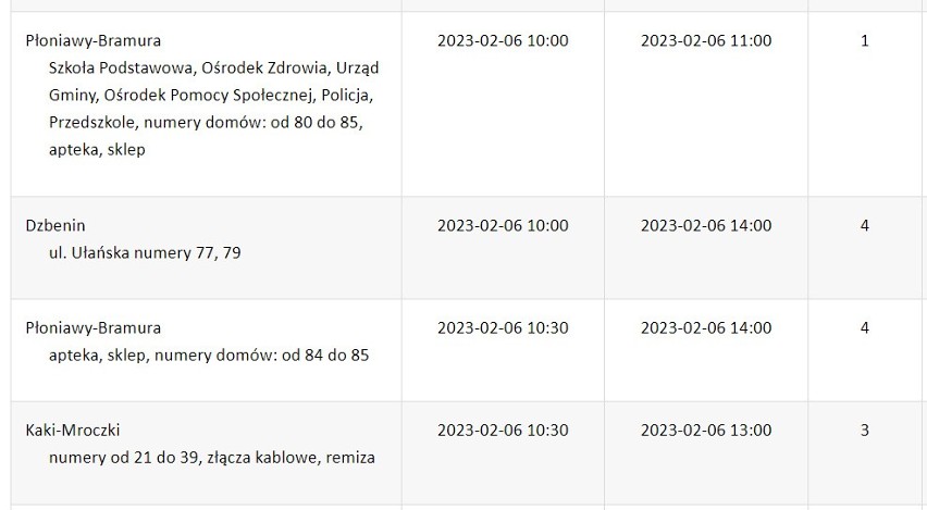 Wyłączenia prądu w regionie. Ostrołęka i powiaty: ostrołęcki, ostrowski i makowski (6 - 10.02.2023)