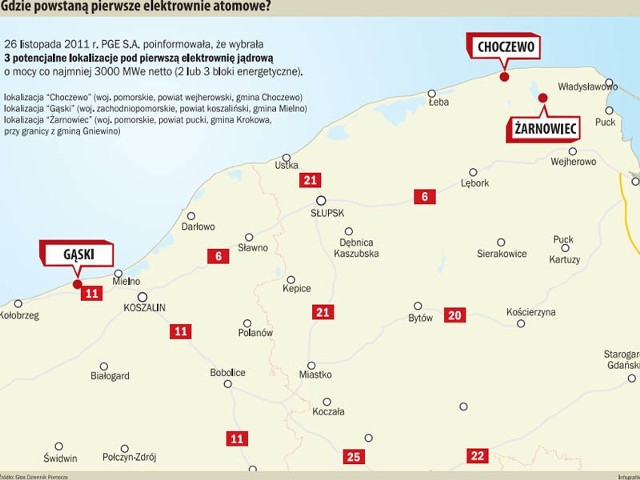 Fukushima pod Koszalinem &#8211; stop elektrowni jądrowej