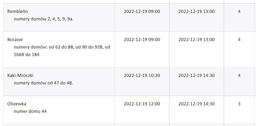 Wyłączenia prądu w regionie. Ostrołęka i powiaty: ostrołęcki, ostrowski i makowski (19 - 21.12.2022)