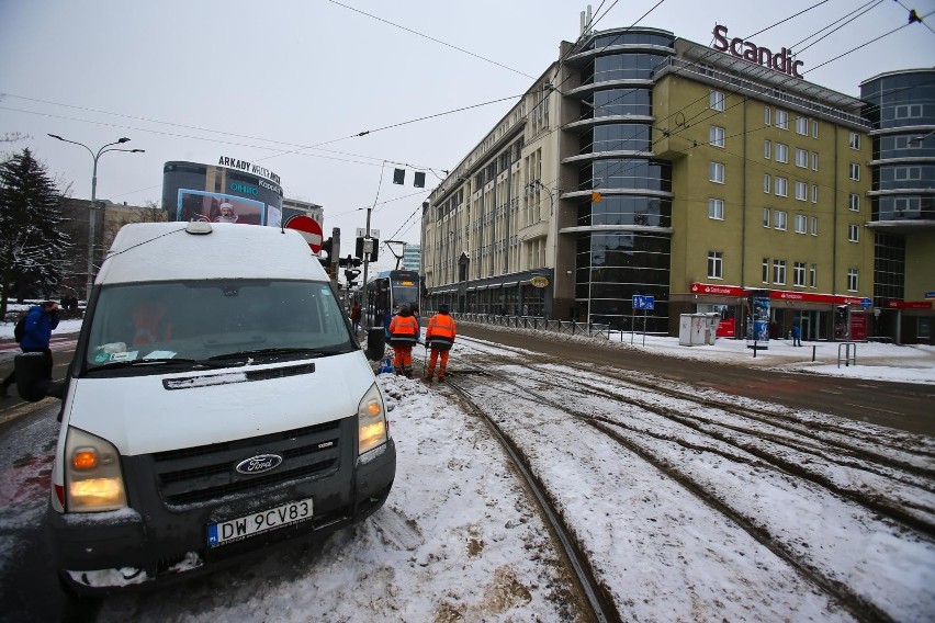 Zima we Wrocławiu