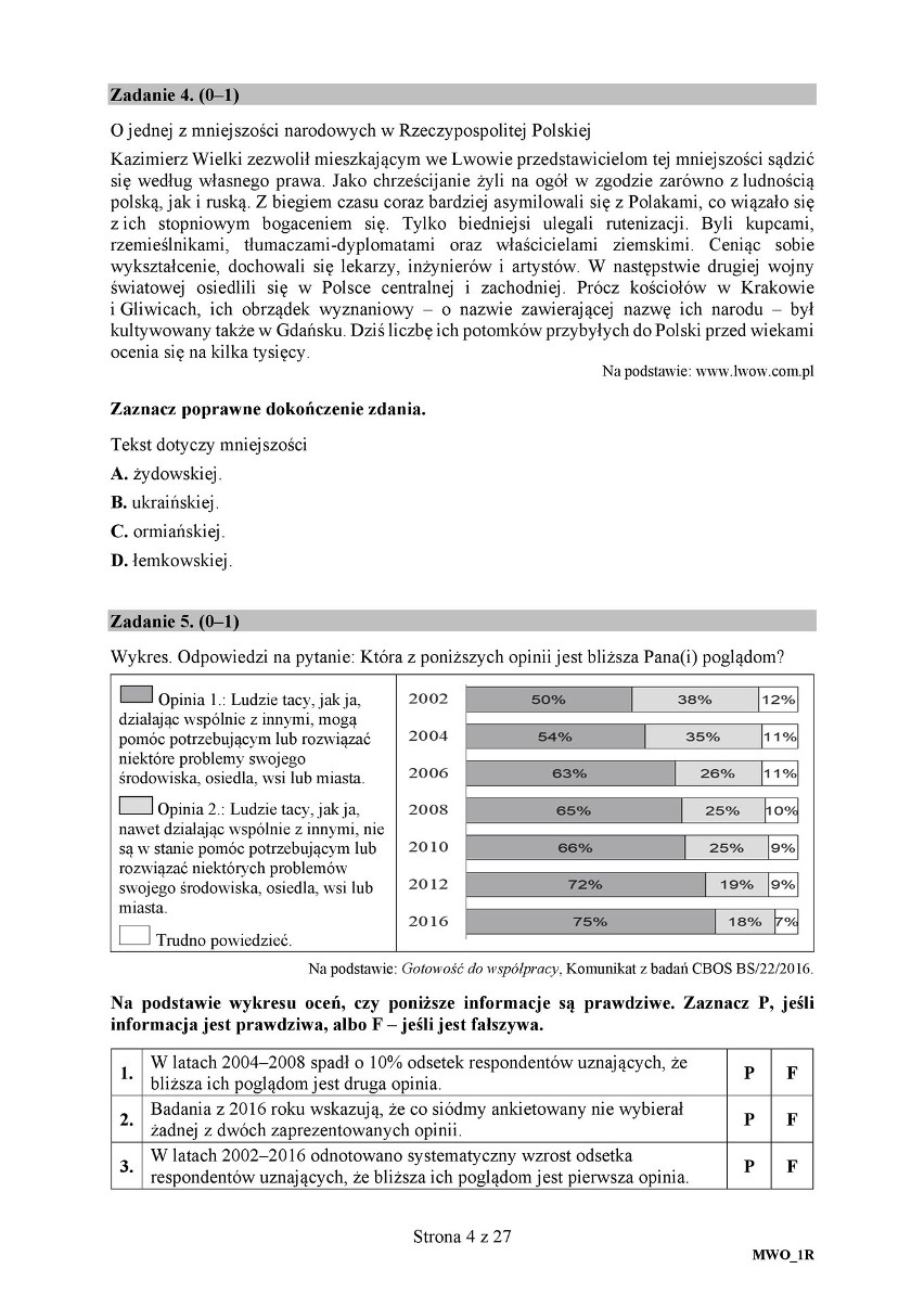 Matura WOS 2019: ARKUSZE CKE