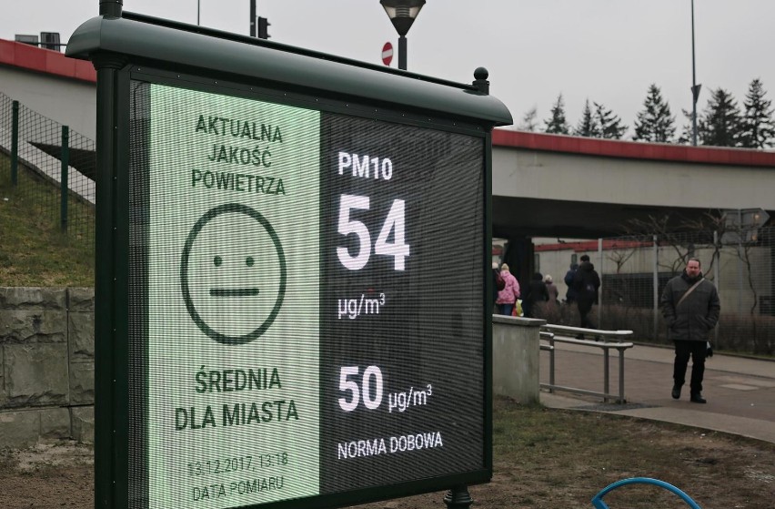 Alarmy smogowe będą ogłaszane przy niższych zanieczyszczaniach powietrza niż obecnie