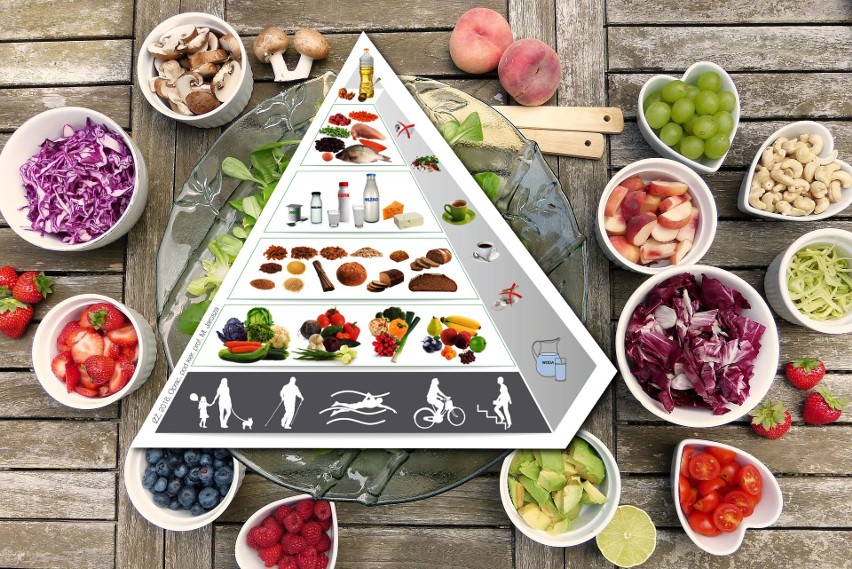 Instytut Żywności i Żywienia opublikował nową Piramidę Zdrowego Żywienia i Aktywności Fizycznej. Co się zmieniło? 