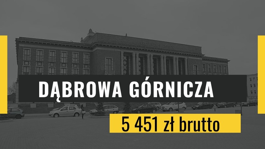 Miejsce 9: Dąbrowa Górnicza...