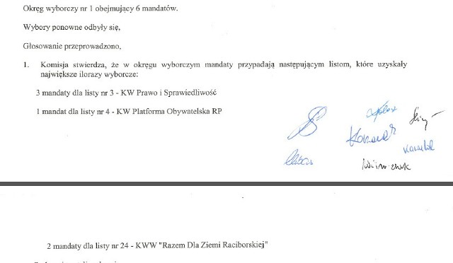 Powtórzone wybory w Raciborzu do powiatu