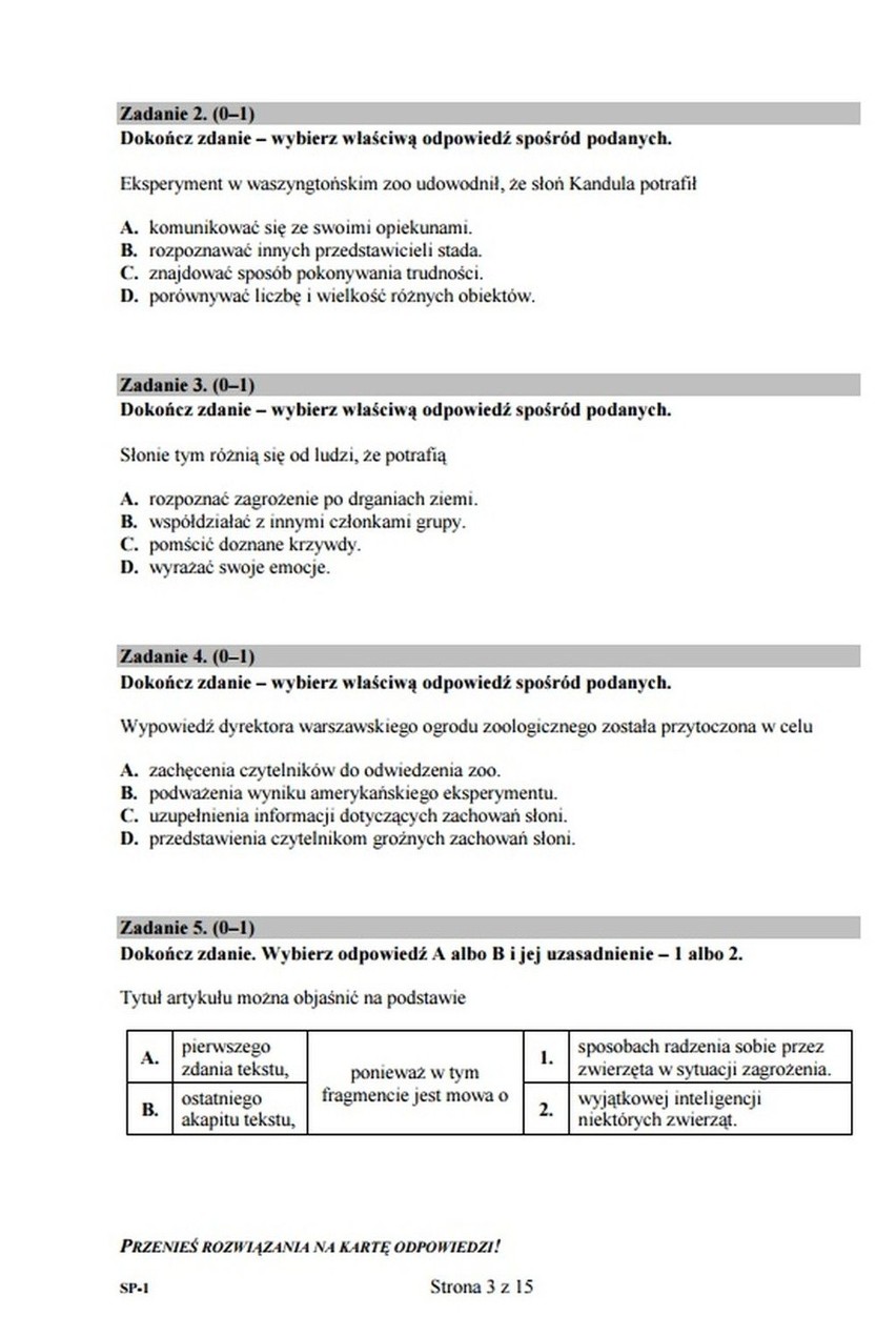 Sprawdzian Szóstoklasisty 2015...