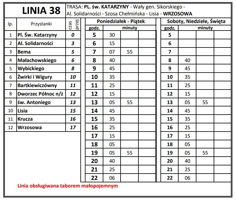 Rozkład nowej linii nr 38 (ma obowiązywać od 1 maja 2021)