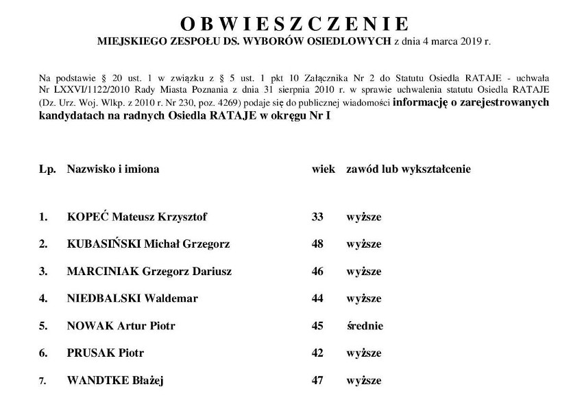 Wybory do rad osiedli w Poznaniu odbędą się w niedzielę, 24...