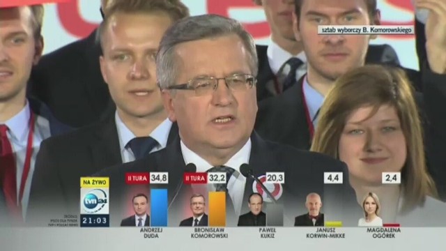Bronisław Komorowski według wstępnych sondaży przeprowadzonych przez IPSOS przegrał z Andrzejem Dudą o 2,6 proc.