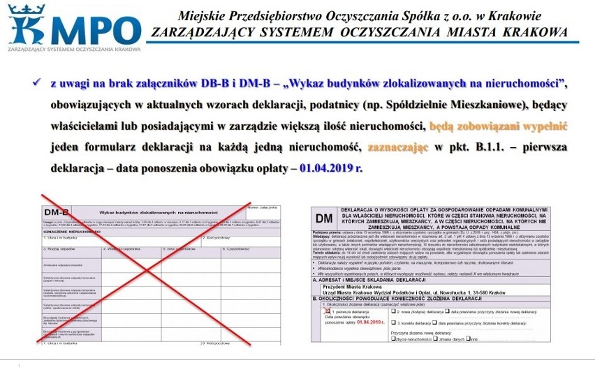 Kraków. Od 1 kwietnia nowe zasady zbiórki odpadów. Będzie więcej pojemników [PREZENTACJA]