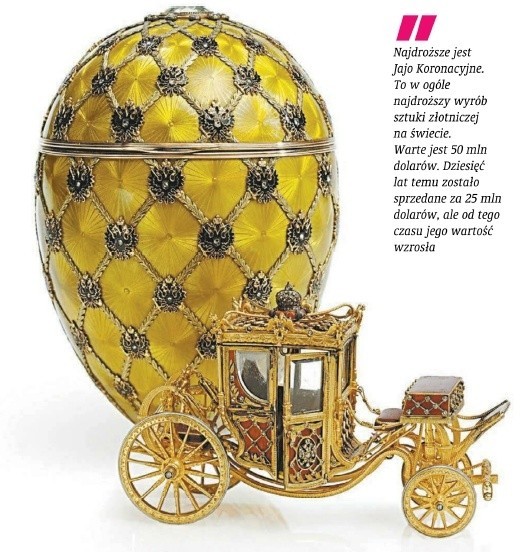 Słynny złotnik, Carl Faberge, nie był autorem żadnego ze swych drogocennych jaj