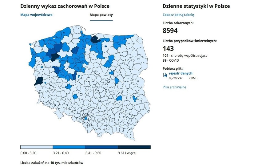 Koronawirus w Polsce - 20.12.2020