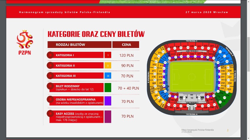 BILETY na Polska – Finlandia. Ruszyła sprzedaż! (CENY,...